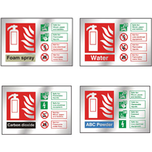 Fire Extinguisher Identification Signs